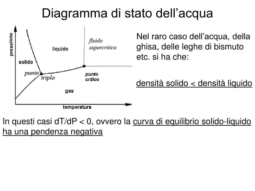 Ppt Lezione 6 Powerpoint Presentation Free Download Id