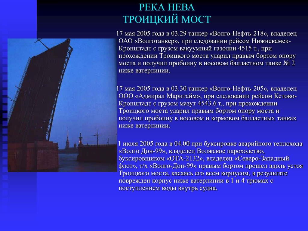Все о реке неве