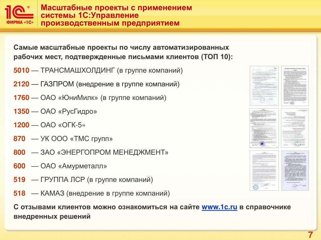 Структура предприятия в 1с. Функциональные возможности 1с ERP управление предприятием. Управление производственным предприятием редакция 1.3. УПП версия 1.3. 1с:управление производственным предприятием ред. 1.3 версия 1.3.183.1.
