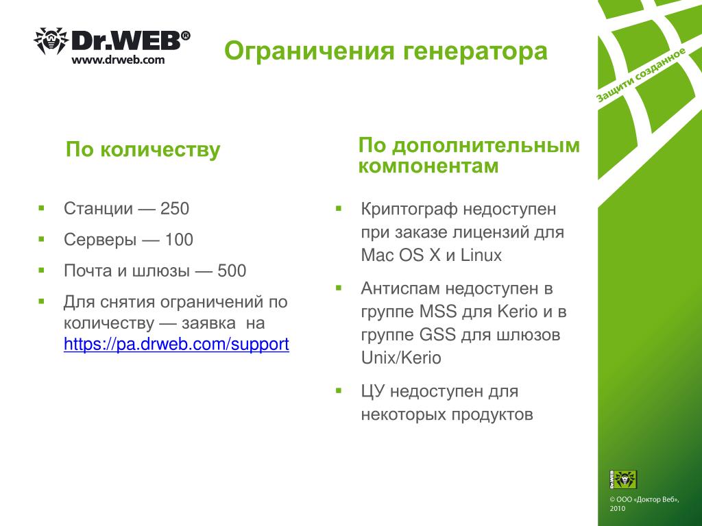 Dr web управление. Доктор веб Интерфейс. Dr web презентация. Генератор лимитов. Dr web 11.5.