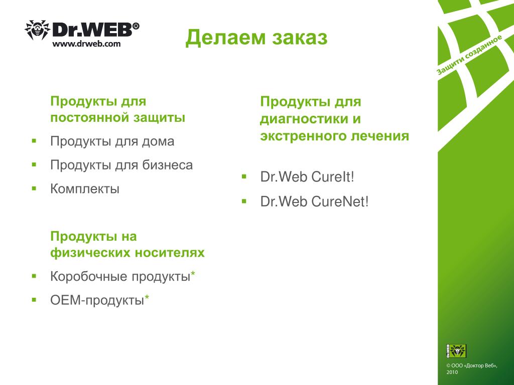 Веб лечение. Dr web для бизнеса. Dr web презентация. Доктор веб продукты. Drweb партнёрское соглашение.