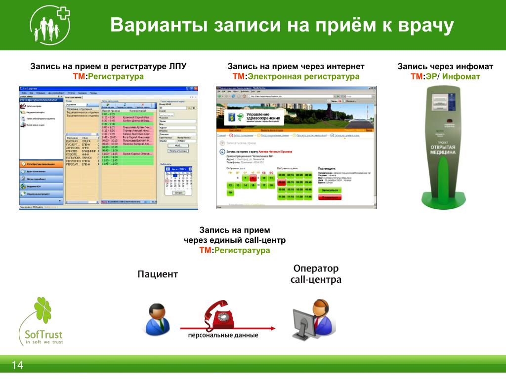 Запись к врачу лпу в санкт петербурге. Регистратура в ЛПУ. Инфомат для записи на прием. Инфомат в регистратуре. ТМ регистратура.