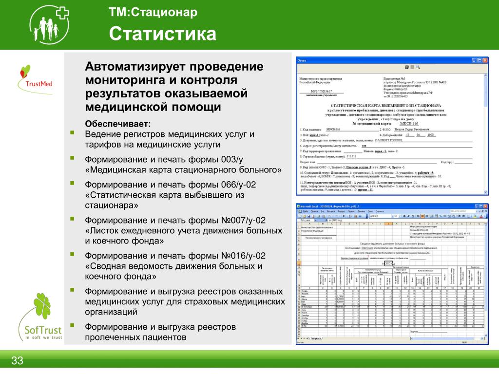 Статистическая карта выбывшего из стационара форма 066 у 02 бланк