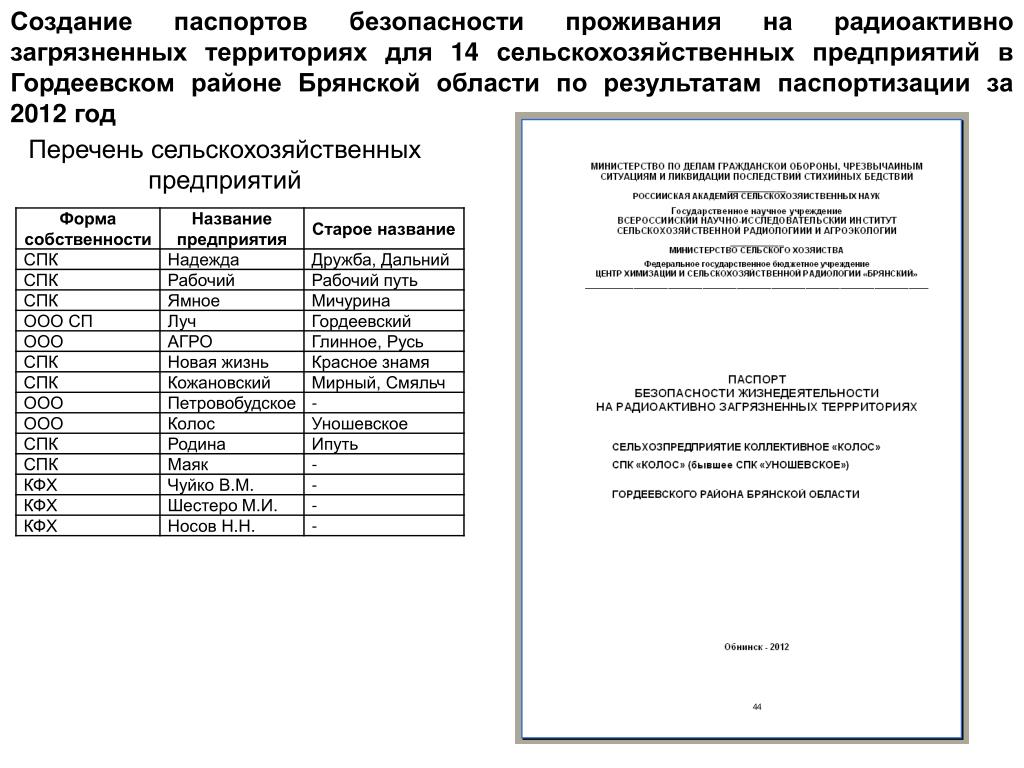 Разработка паспортов. Паспорт водного хозяйства. Паспорт водного хозяйства предприятия. Паспортизация сельского хозяйства. Паспорт водного хозяйства предприятия нормативный документ.