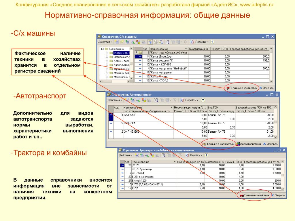 Справочник виды работ