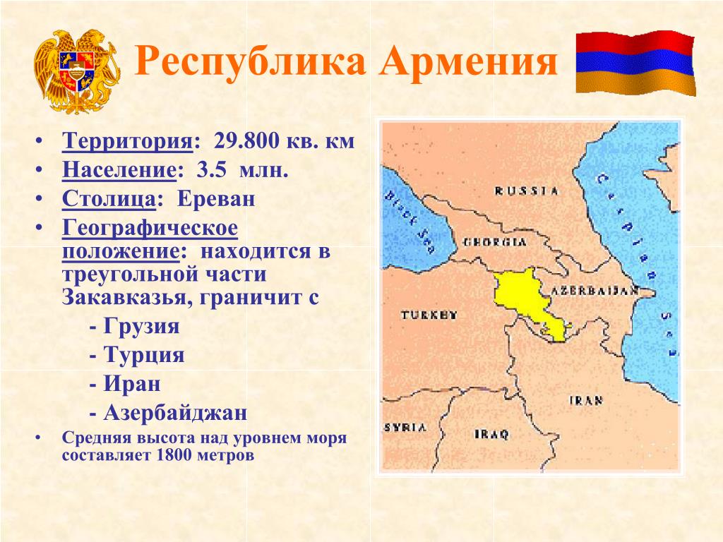Армения итоги
