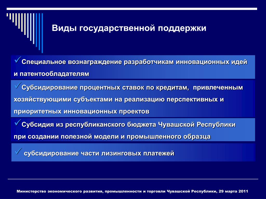 Меры поддержки инноваций