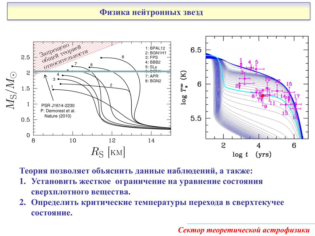 Температура перехода