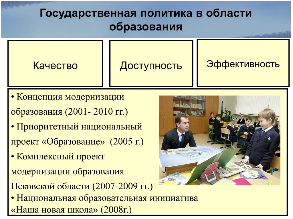 Проект национальный проект модернизации образования модернизации