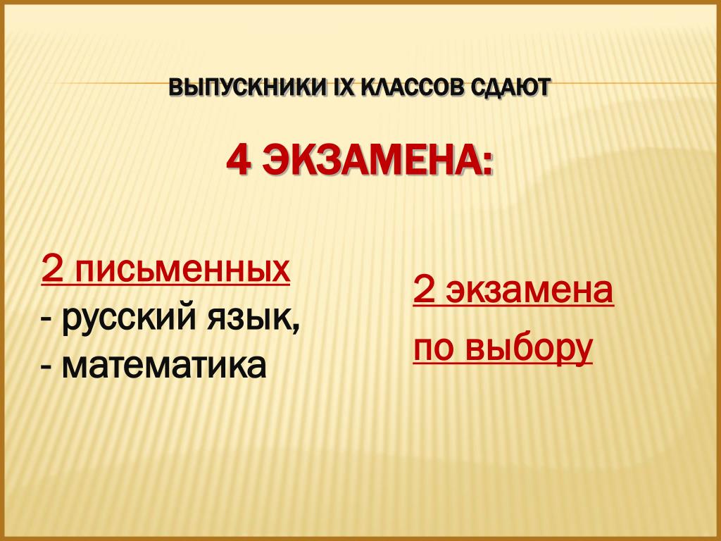 Экзамен 4 кл