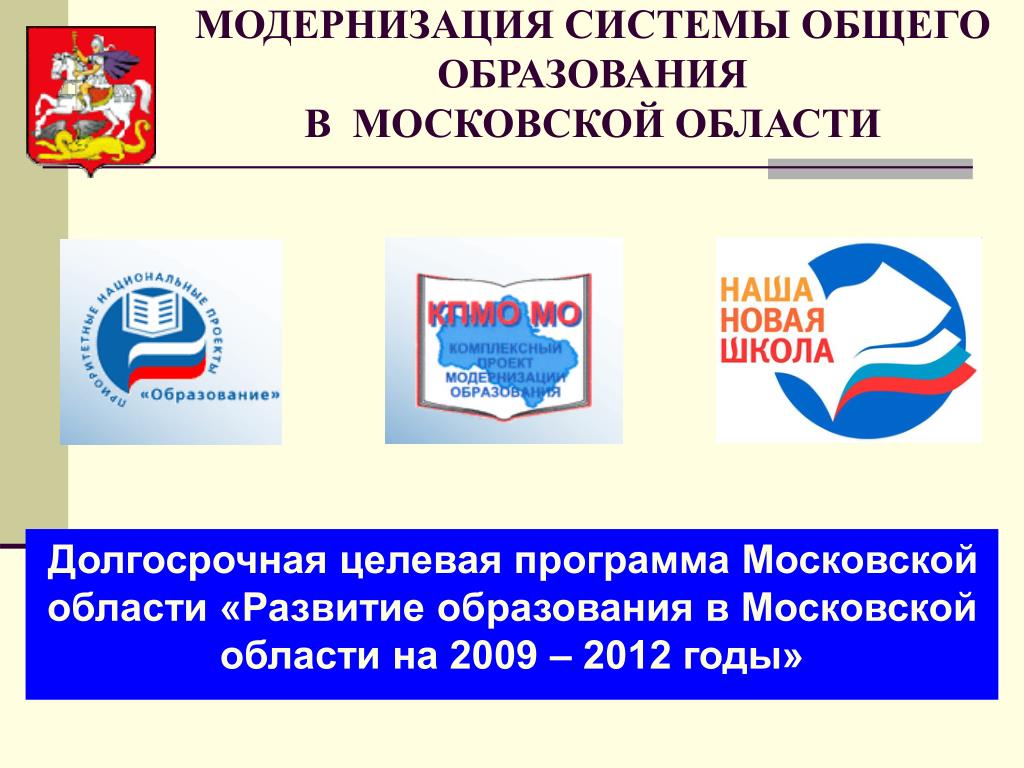 Образование мо сайт. Система образования Московской области. Модернизация системы образования Московской области. Основные направления модернизации системы образования. Презентация модернизация системы образования.