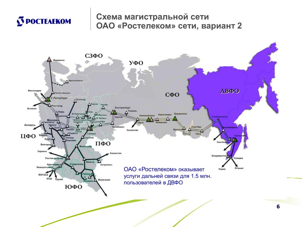 Карта интернета тв. Магистральная сеть Ростелеком схема. Схема Магистральной сети связи Ростелеком. Схема магистральных подводных интернет кабелей. Магистральные линии ВОЛС Ростелеком.