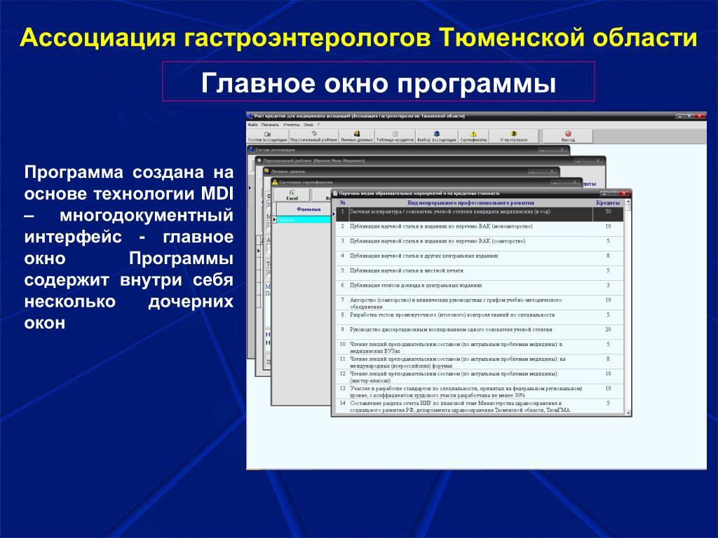 Программ область. Многодокументный Интерфейс. Многодокументный Интерфейс MDI. Многодокументный оконный Интерфейс. Используется стандартный многодокументный Интерфейс.