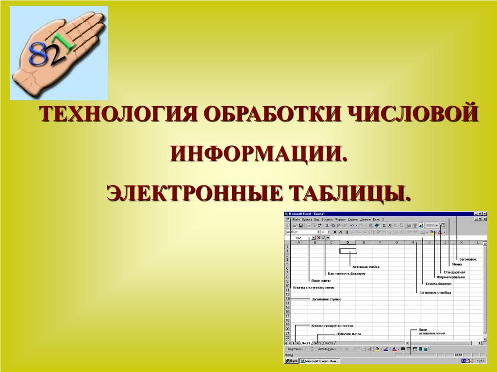 Контрольная работа номер 3 обработка числовой информации