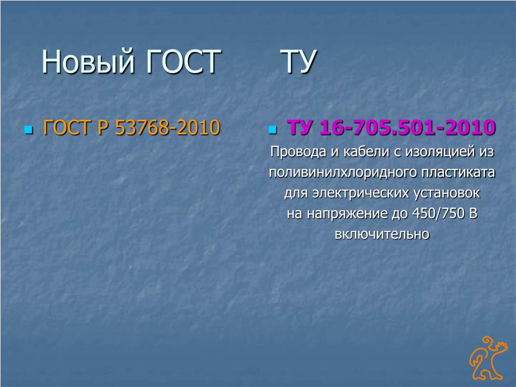 PPT - ЗАО «ЗАВОД«ЛЮДИНОВОКАБЕЛЬ» PowerPoint Presentation - ID:6457688