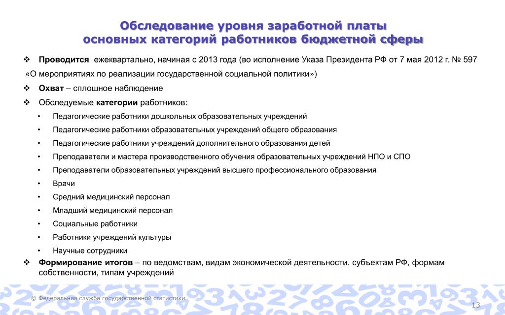 Сколько зарплата социального работника