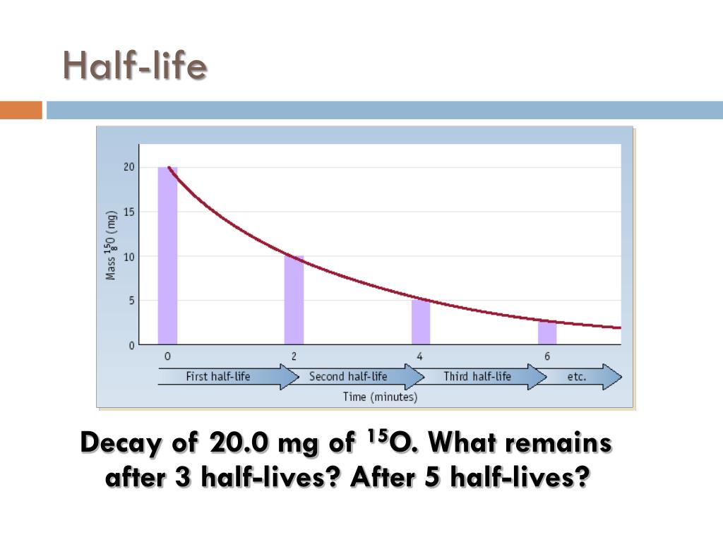 PPT Nuclear Chemistry PowerPoint Presentation, free download ID6457829
