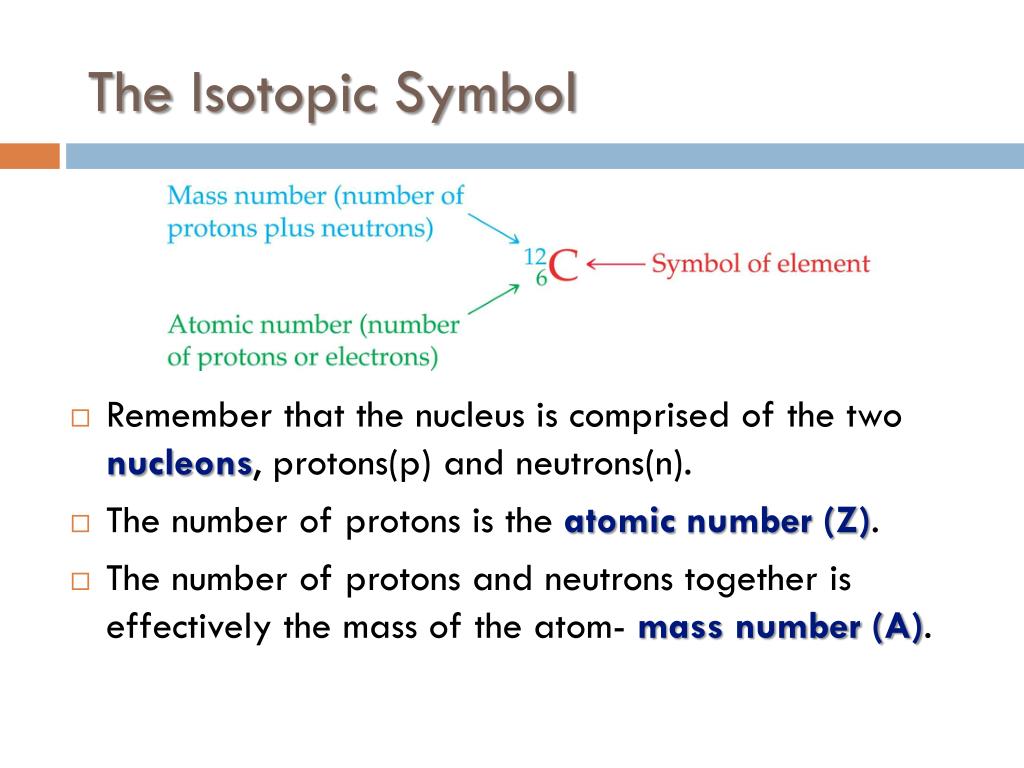 si element isotopic symbol si element isotopic symbol
