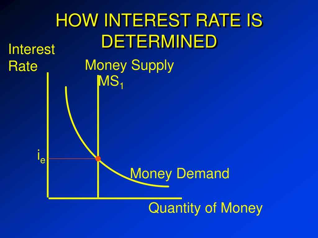 ppt-chapter-3-powerpoint-presentation-free-download-id-6457927