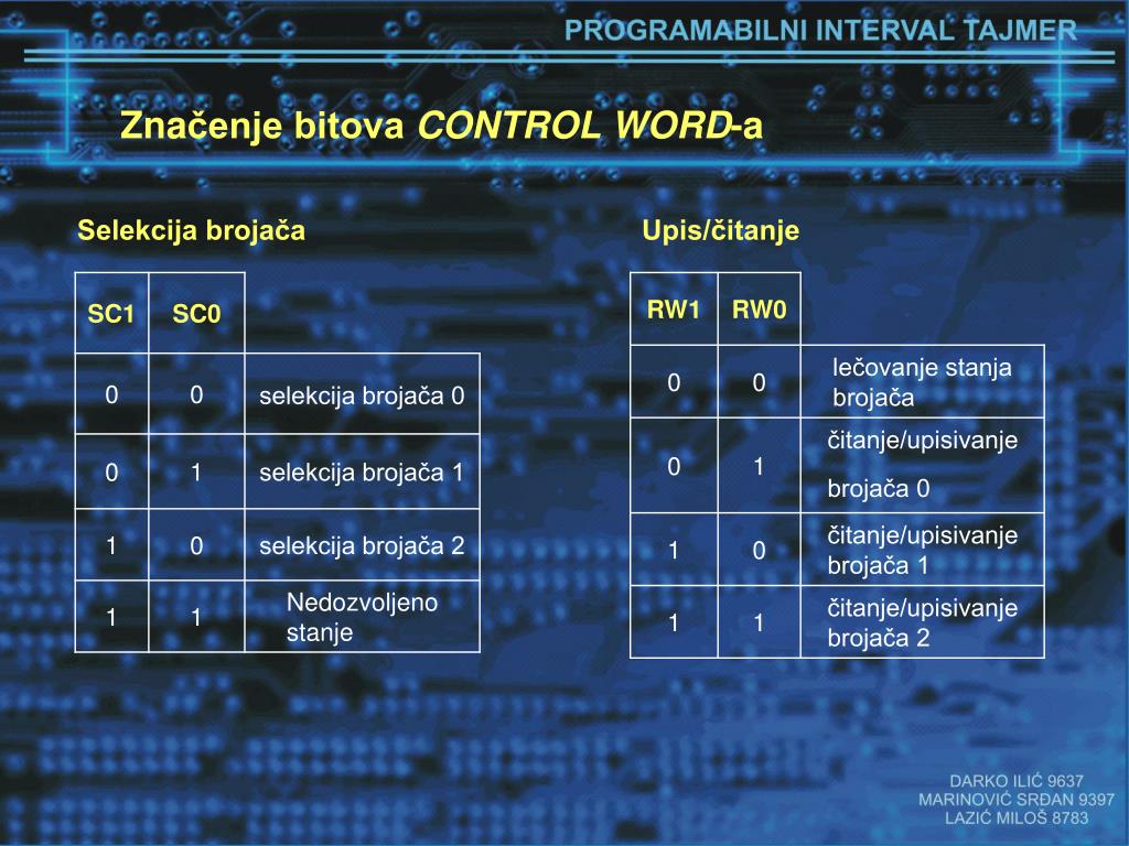 PPT - BROJAČI I TAJMERI - BROJAČI PowerPoint Presentation, free ...