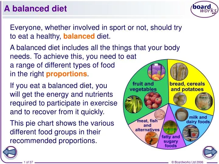 PPT - A balanced diet PowerPoint Presentation, free ...