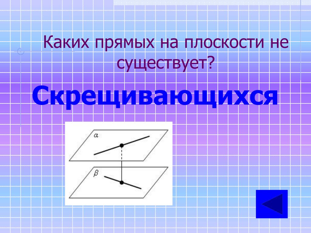 12. Типичные ошибки в графических работах