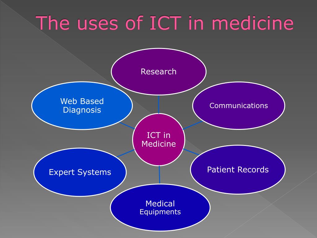 PPT ICT And Medicine PowerPoint Presentation Free Download ID 6459527