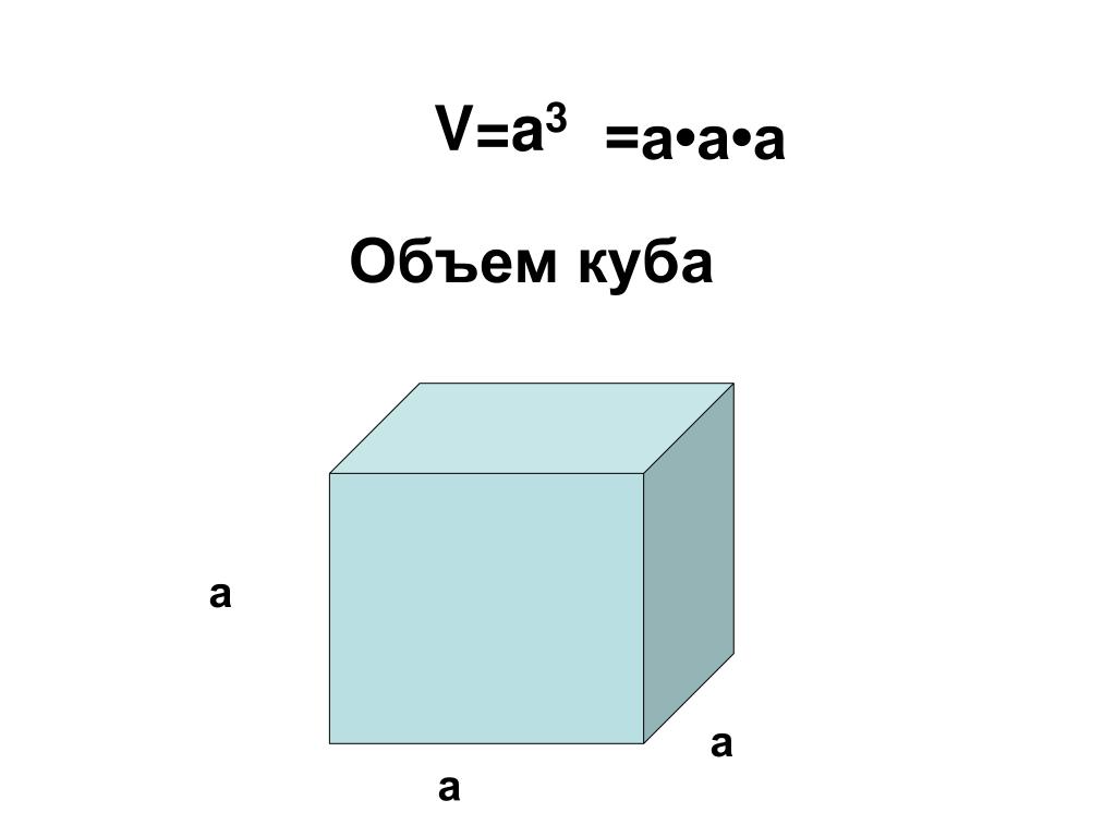 Куб в объеме