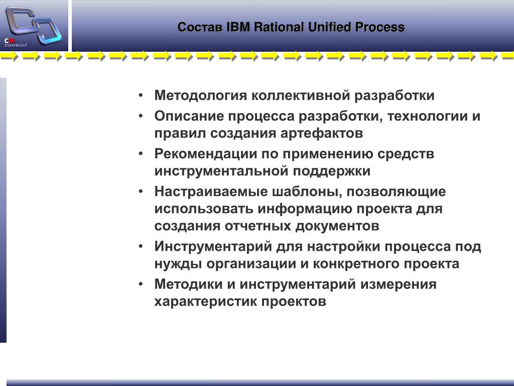 Средства поддержки. Методы организации коллективной разработки по. Коллективная разработка программного обеспечения. Описание разработки. Методологии процессов разработки по.