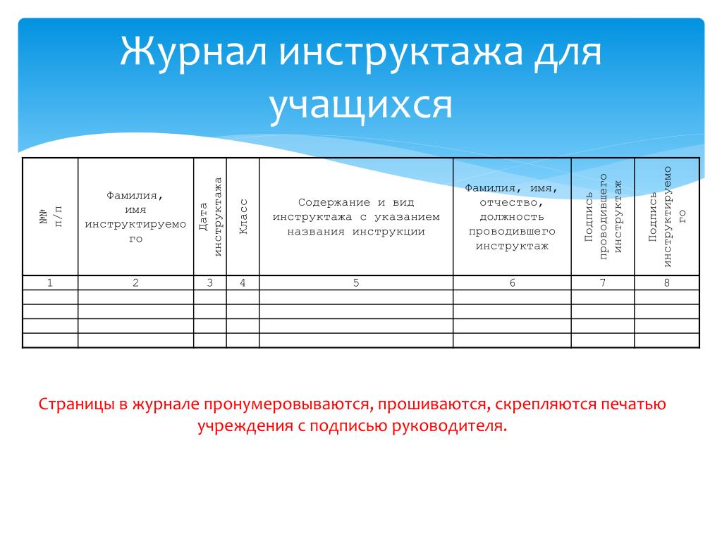 Журнал инструктажа по новым правилам