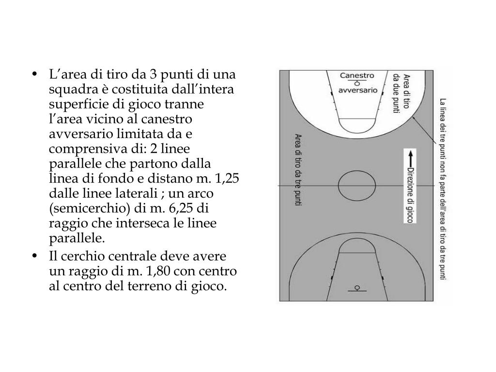 Gift Base Federa Cuscino 40x40 Cm - 'I'd Rather Be Tiro Hoops Pallacanestro', Lino Effetto, 1 Lato Stampato
