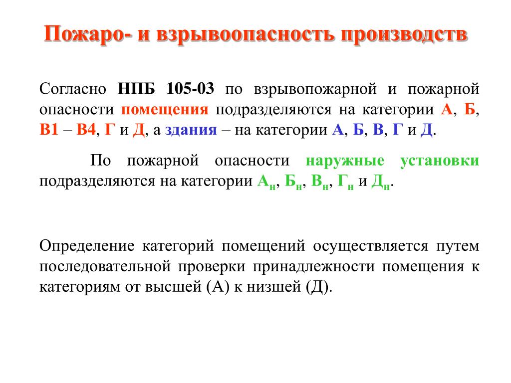 Категории взрывоопасности производства. Пожаро-взрывоопасность на производстве. Категории взрывоопасности помещений. Категория помещений по взрывопожарной и пожарной опасности. Пожароопасность и взрывоопасность.