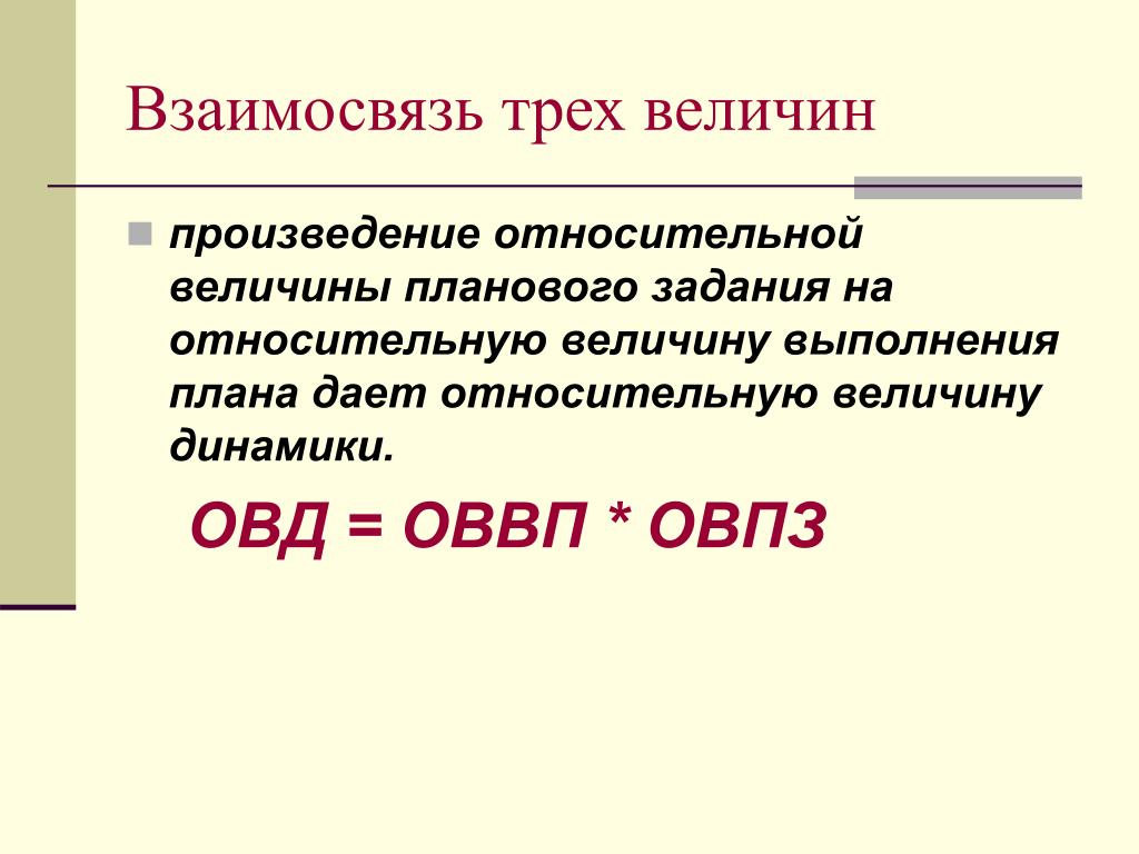Относительной величиной называется. Относительная величина выполнения плана. Определить относительную величину планового задания. Взаимосвязь относительных величин. ОВД ОВПЗ ОВВП.