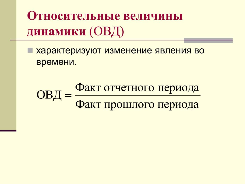 Относительная история. Относительные величины. Относительная величина динамики. Относительная величина динамики (ОВД). Относительные величины примеры.