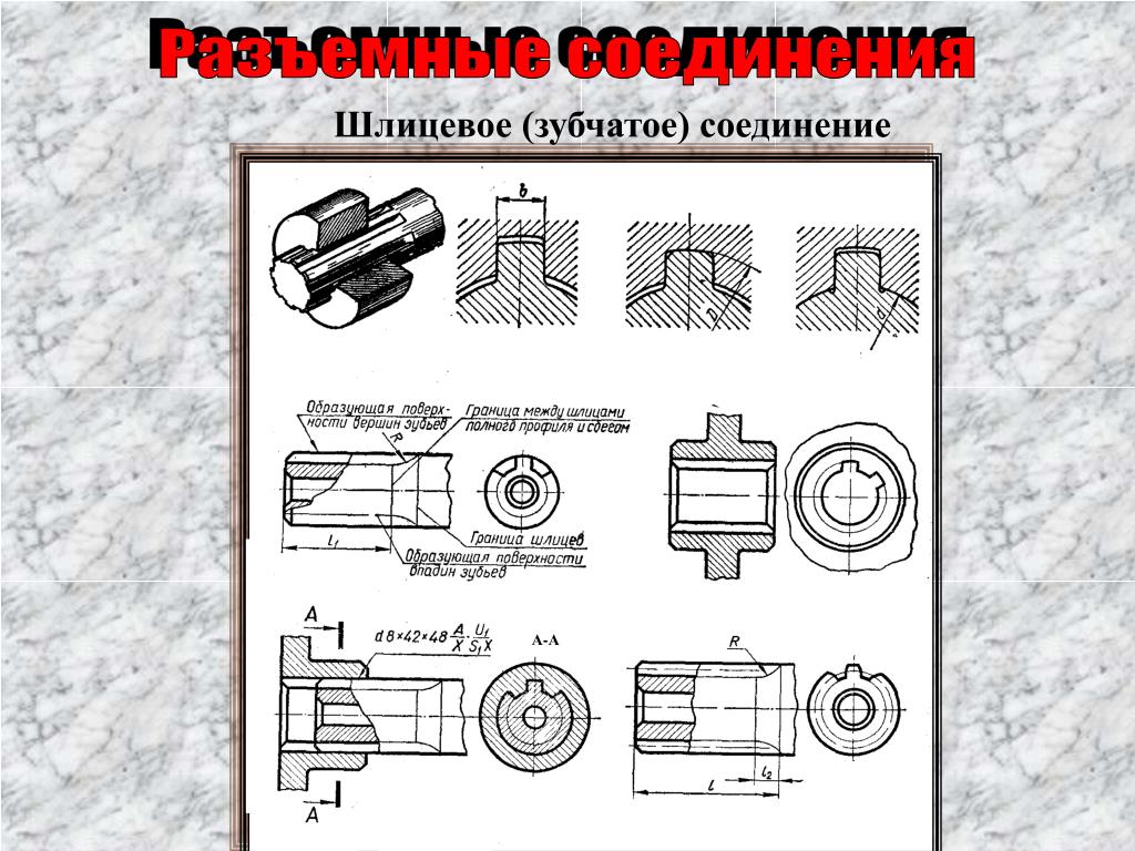 Виды соединений инженерная графика