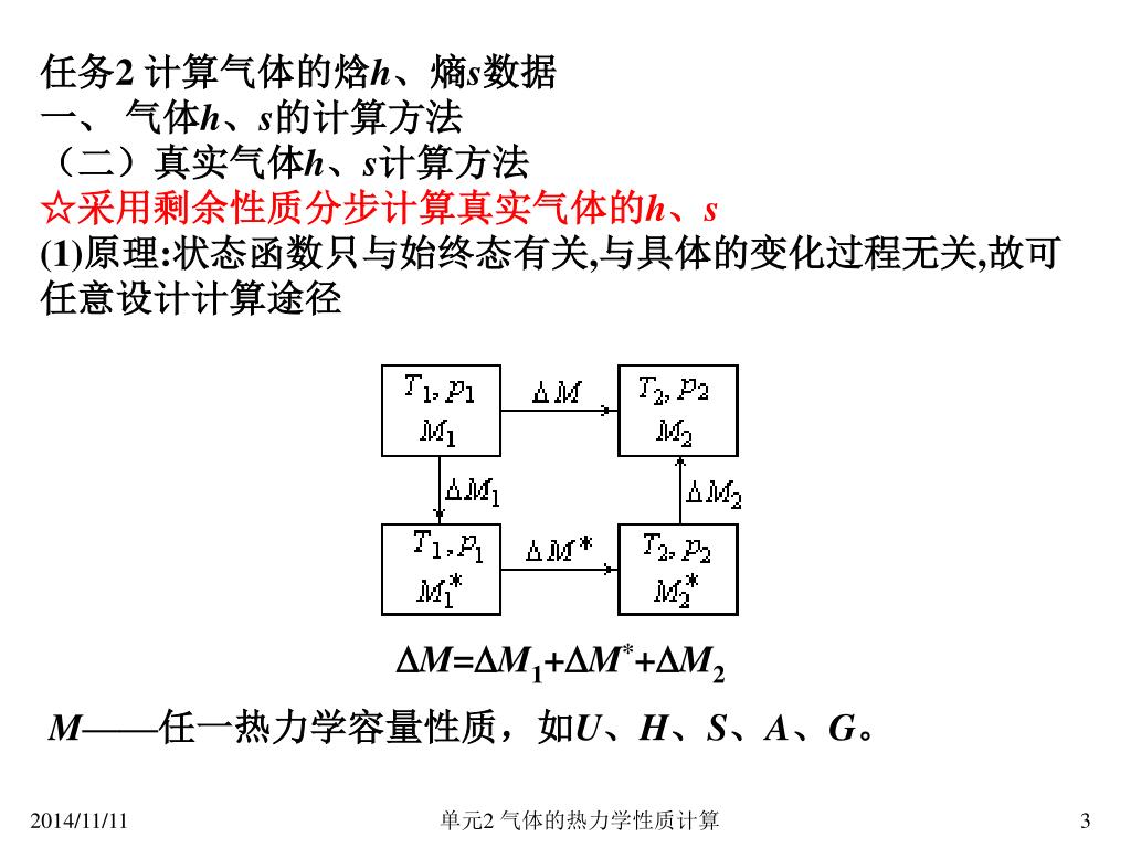 Ppt 单元2 气体热力学性质计算powerpoint Presentation Free Download Id Ppt 单元2 气体热力学性质计算powerpoint Presentation Free Download Id