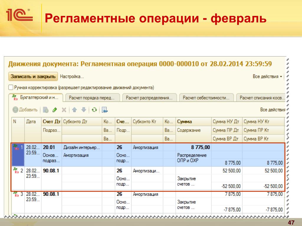 Корректировка Стоимости Готовой Продукции