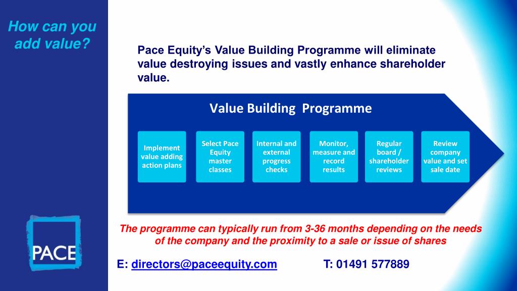 PPT - Pace Equity Advising on Sales, Acquisitions, & Growth since 1989 ...