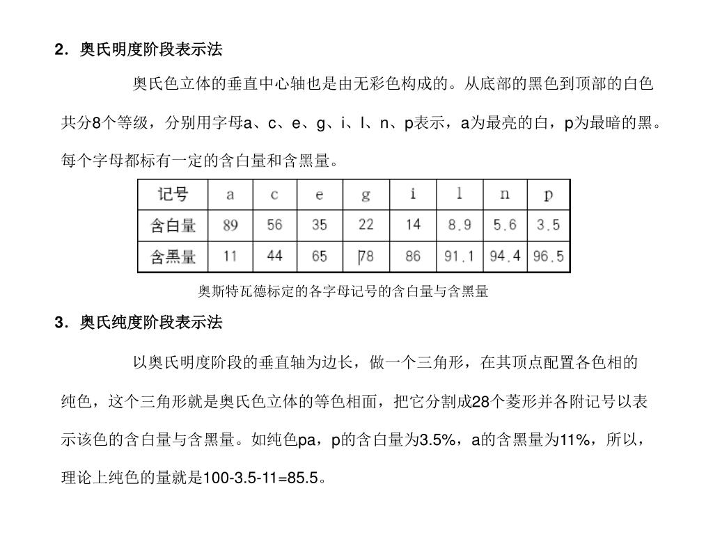 Ppt 第二章powerpoint Presentation Free Download Id Ppt 第二章powerpoint Presentation Free Download Id
