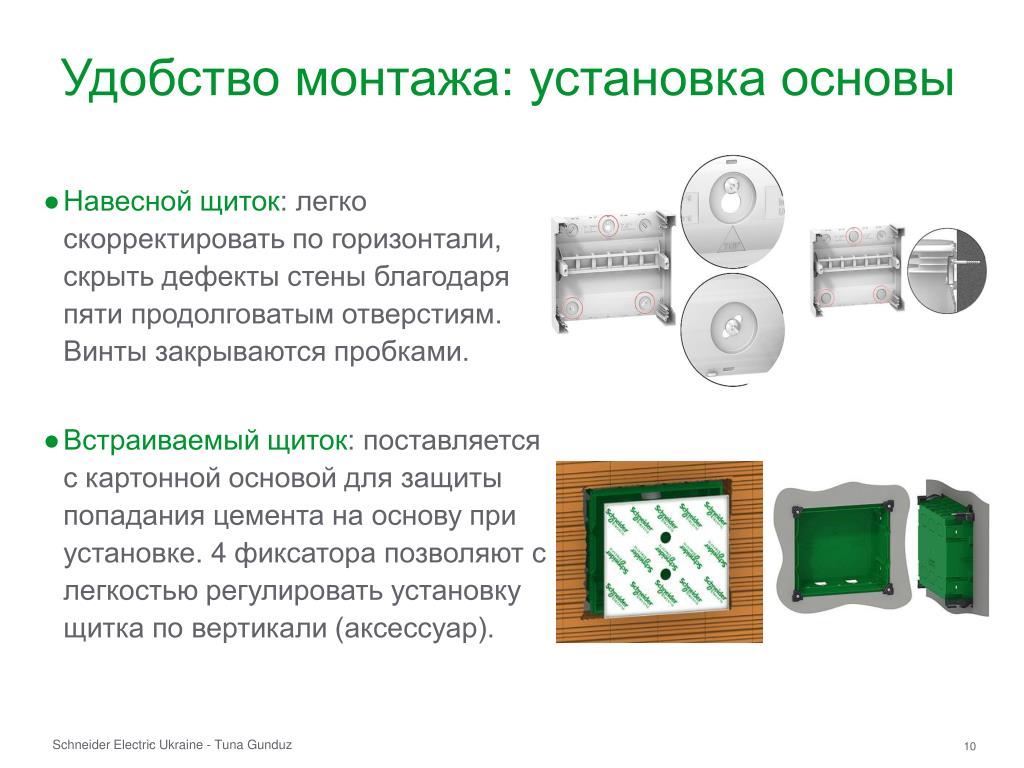 Основы монтажа оборудования. Основы монтажа. Монтаж щитка resi9 Mini Pragma на гипсокартон инструкция. Скрытые недостатки зеркал при монтаже. Mini Pragma.