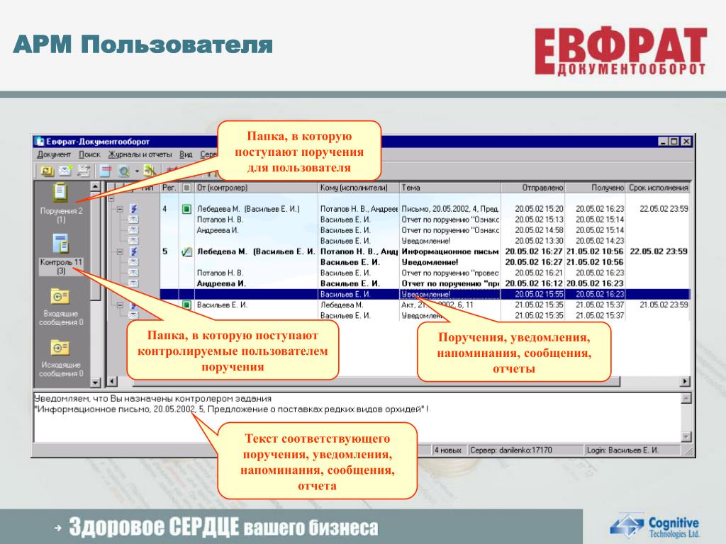 Файл арм. Е1 Евфрат документооборот. Е1 Евфрат система электронного документооборота. Евфрат-документооборот Интерфейс. Е1 Евфрат Интерфейс.