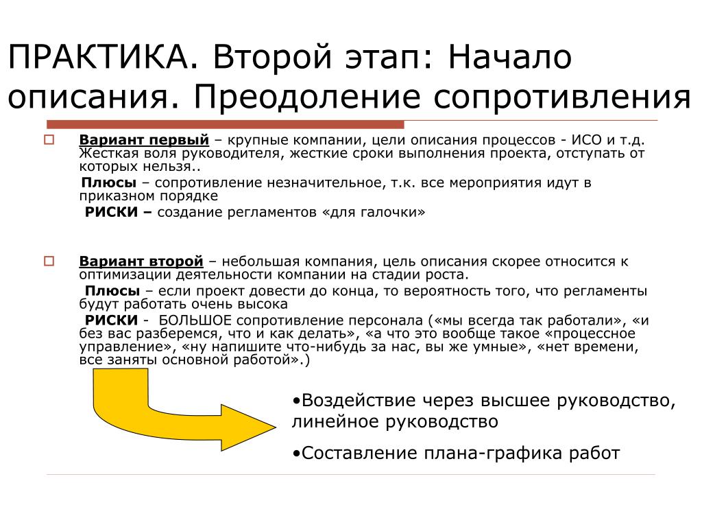 Практик про 2 инструкция Практик про 2 инструкция