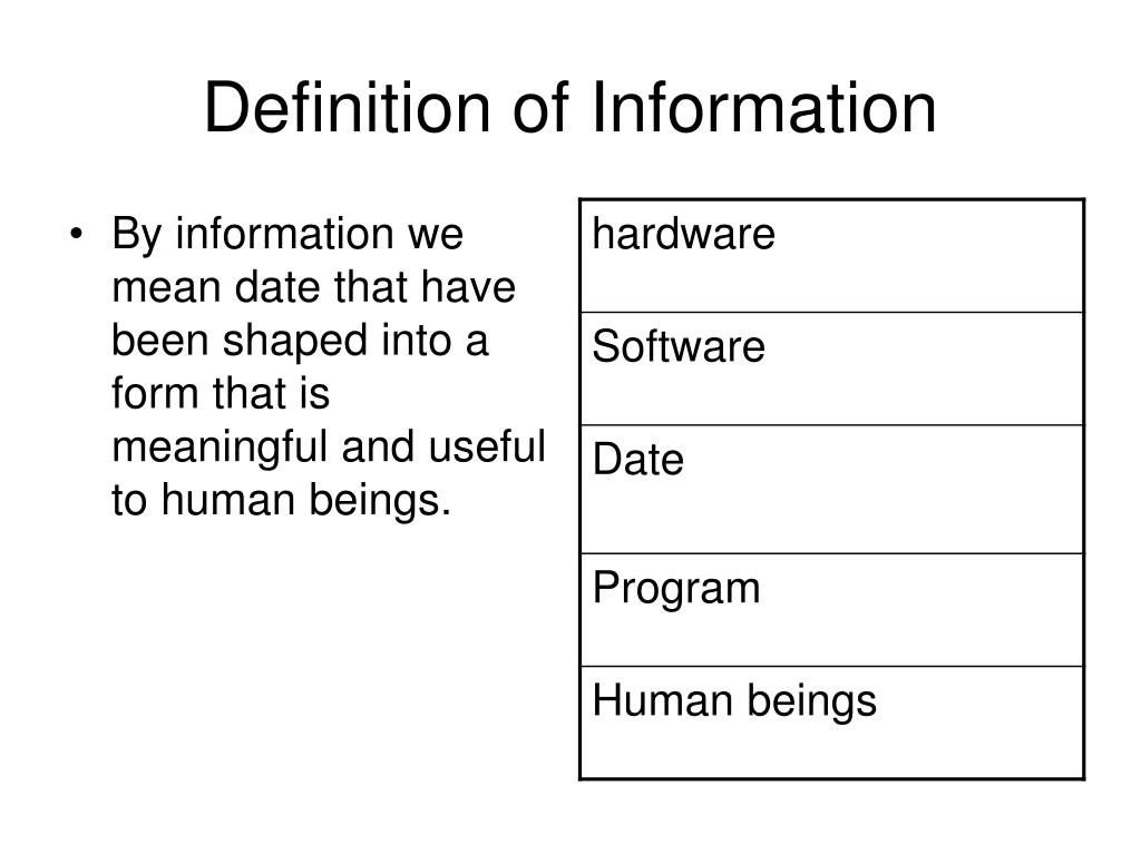 PPT LIMS PowerPoint Presentation Free Download ID 6468402