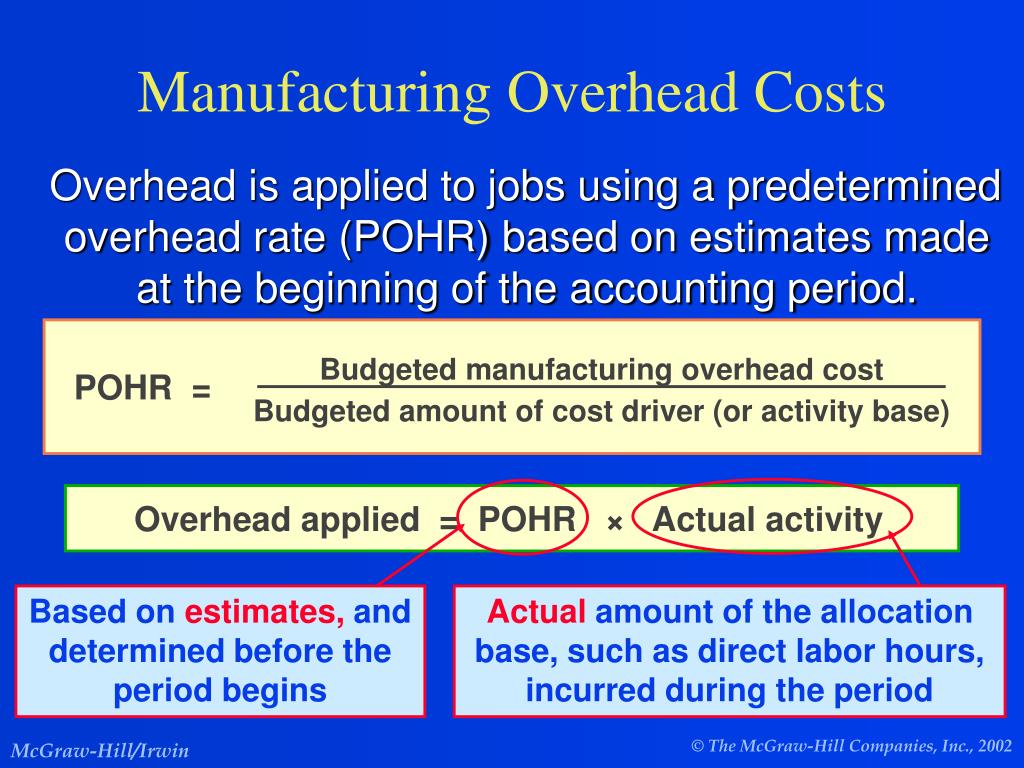 Manufacturing overhead costs are applied to each job