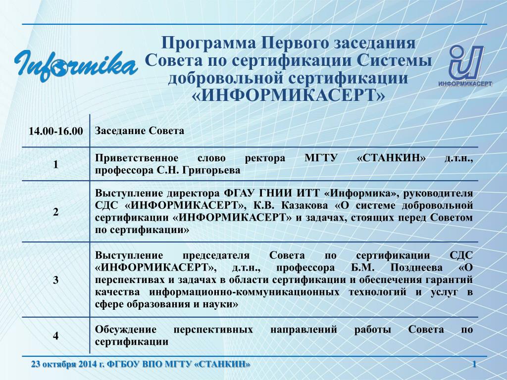 Международные системы сертификации. Программа заседания. Совет по сертификации. Добровольный сертификат с приложением.