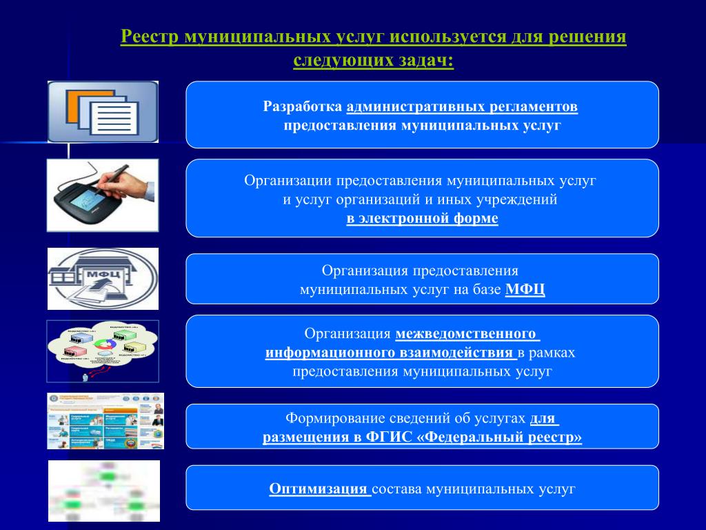Технология оказания муниципальной услуги. Реестр муниципальных услуг. Предоставление муниципальных услуг в электронном виде. Федеральный реестр государственных и муниципальных услуг функций. Муниципальные услуги картинки.