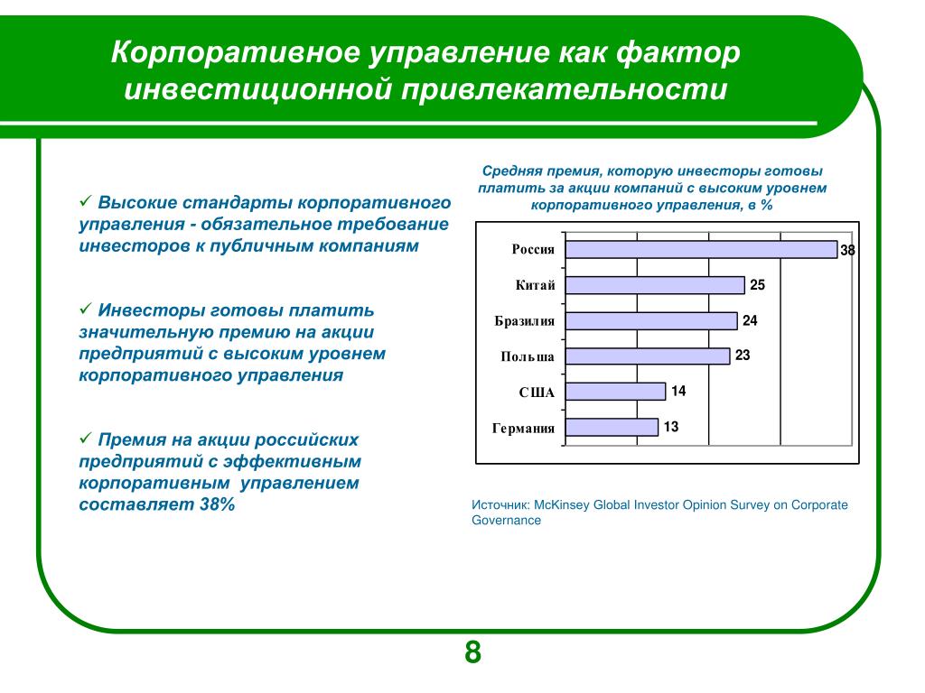 Фактор Привлекательности Это