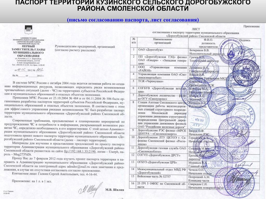 Письмо на согласование паспорта безопасности образец