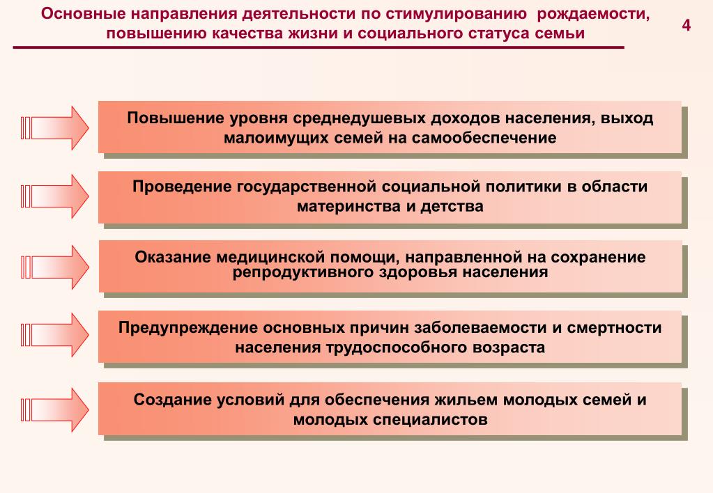 Онлайн-совещание "Роль НКО в формировании и реализации регионального комплекса м