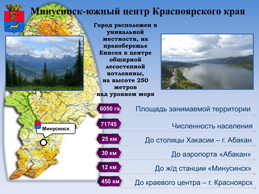 Индекс г минусинска красноярский край